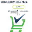 돈맛 - 창원시 진해구 안청로42번길 5 | 돈맛