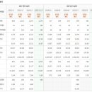 (주)쓰리아이 이미지