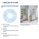 60분간의 음악일주 | 무지출 데이+청소 루틴 실천기｜시간·돈 동시에 절약한 꿀조합