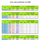 2025 강원소년체육대회 (4월 2일 ~ 4일 양양군) 이미지