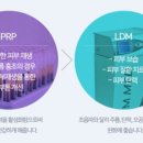 센트럴시티의원 이미지