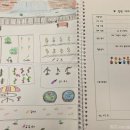 문래동 공동체텃밭 내 | 광명,상상스테이션 청년센터『우리를 행복하게 하는텃밭 정원』 원예 힐링 클래스1회기: 우리의 작은 숲...