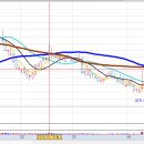 (주)그린솔라에너지1(그린1-05-해성공업 태양광발전소) | 체코 원전 수주, 30조 싸움 과연?