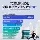 강남복사 이미지