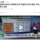 증시 떠난 개미 돌아오나 (고객예탁금) 이미지