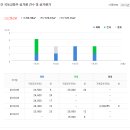 대잠약국 이미지