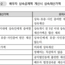 누리세무회계