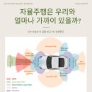 J3016 | 운전자가 없는 세상: 자율주행