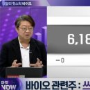 (주)데일리바이오 이미지