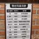 제천 여행코스 관광 충주호 유람선 장회나루 단양 8경 후기