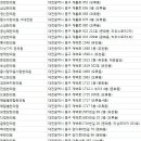 조일환한의원 이미지