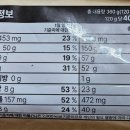 (주)하나비앤에프 이미지