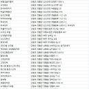 행운장모텔 이미지