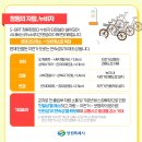 창이대로(성주로)-2 이미지