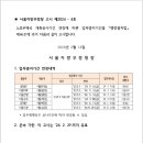 [서울청] 고시 제2024-4호 (우체국 업무중지기간 연장내역- 6個局) 이미지