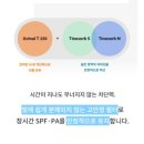 엔바이오 | 백탁없는선크림 닥터에스지엔 사용해본후기