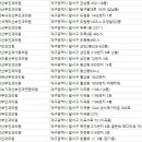 예산부인과의원 네이버블로그