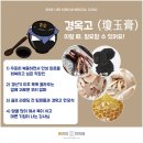옥한의원 네이버블로그
