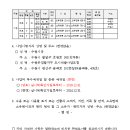 대로2-31 이미지