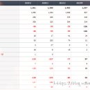 (주)씨티씨그린 이미지