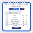 방화중학교 이미지