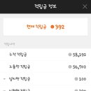 패밀리 치킨 이미지