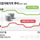 하이텍산업 이미지