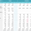 케이아이씨 이미지