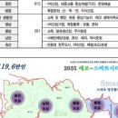 태공공인중개사사무소 이미지