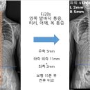 제이에스힐링의원 이미지