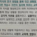 Re: 개론 29p 감각적실학주의 이미지