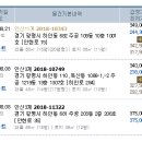 참약국(광명동물약국) 이미지