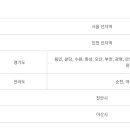 도우미 이미지