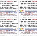 민원안내전화 + 다음 아고라 서명 안내 4단 전단지 이미지