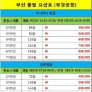 중국아로마 이미지