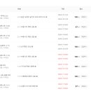 매쓰홀릭학원 이미지