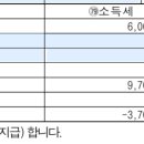 음...13월의 월급... 이미지