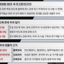 원화로2(서) 이미지