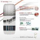 한국타이어 경안상사(용인점) | 그랜저 HG 금호 엑스타 LX 플래티넘 KU27 타이어 솔직한 교체 후기 225-55-17