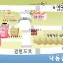 을숙도초후문 이미지