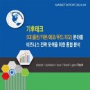 에코푸드 이미지