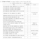 F8865 이미지