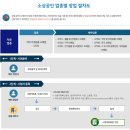 주방/가정용품 소매업