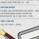 손해평가연구원 이미지