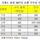 100-1-000030 이미지