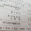 농협하나로유통 울산농산물종합유통센터 네이버블로그