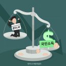 동안기획 이미지