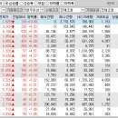㈜에이치씨보광레미콘 | 2025년 4월 10일 특징주