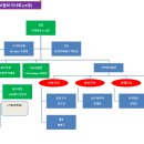 에이위더스(주) 이미지