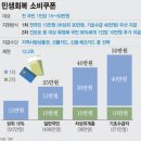 다비치안경천안백석점 이미지